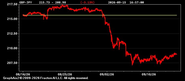 gbp-jpy.jpg
